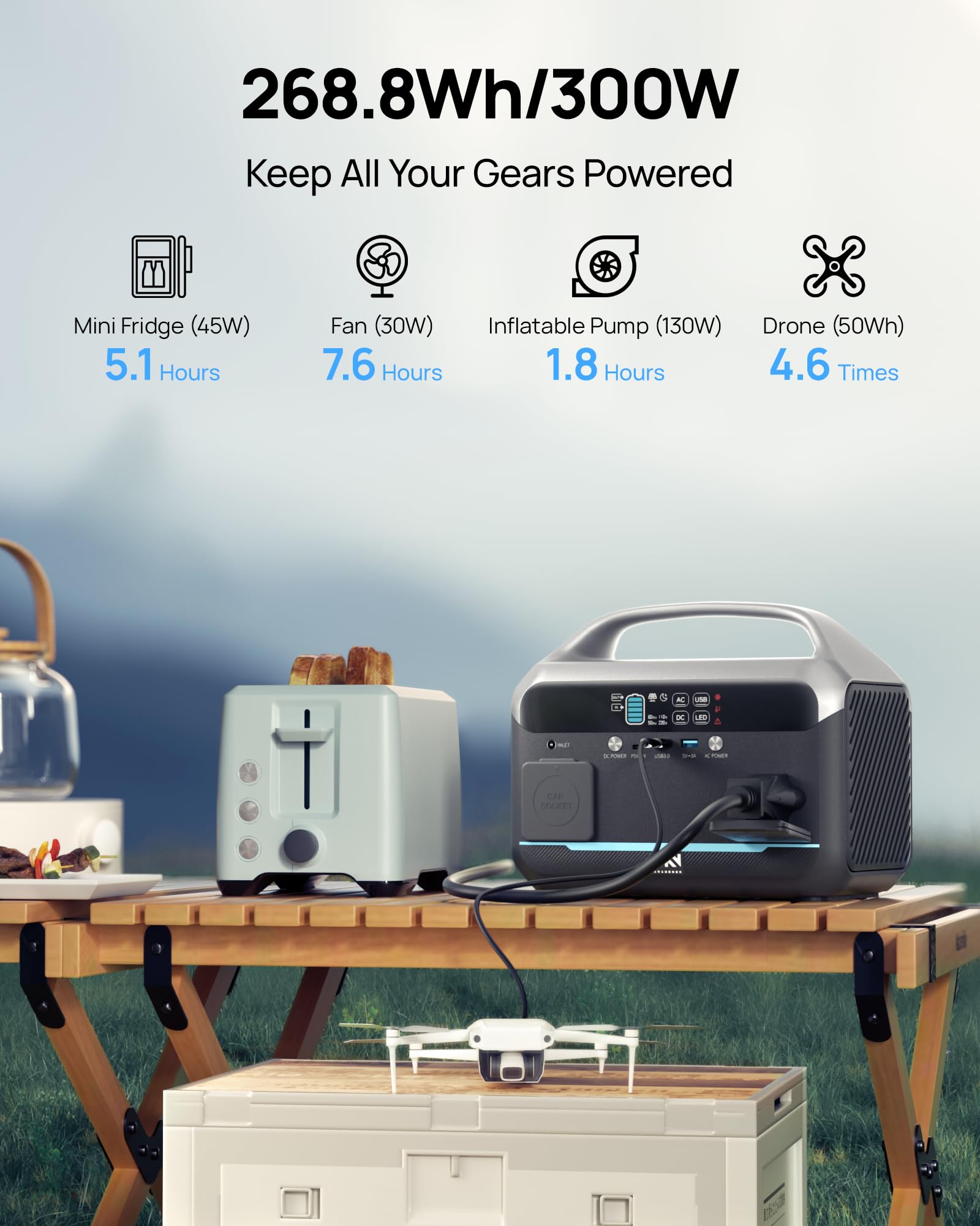 Daranener NEO300L 350W Portabl - Solar Emergency Charger ulasan dan harga